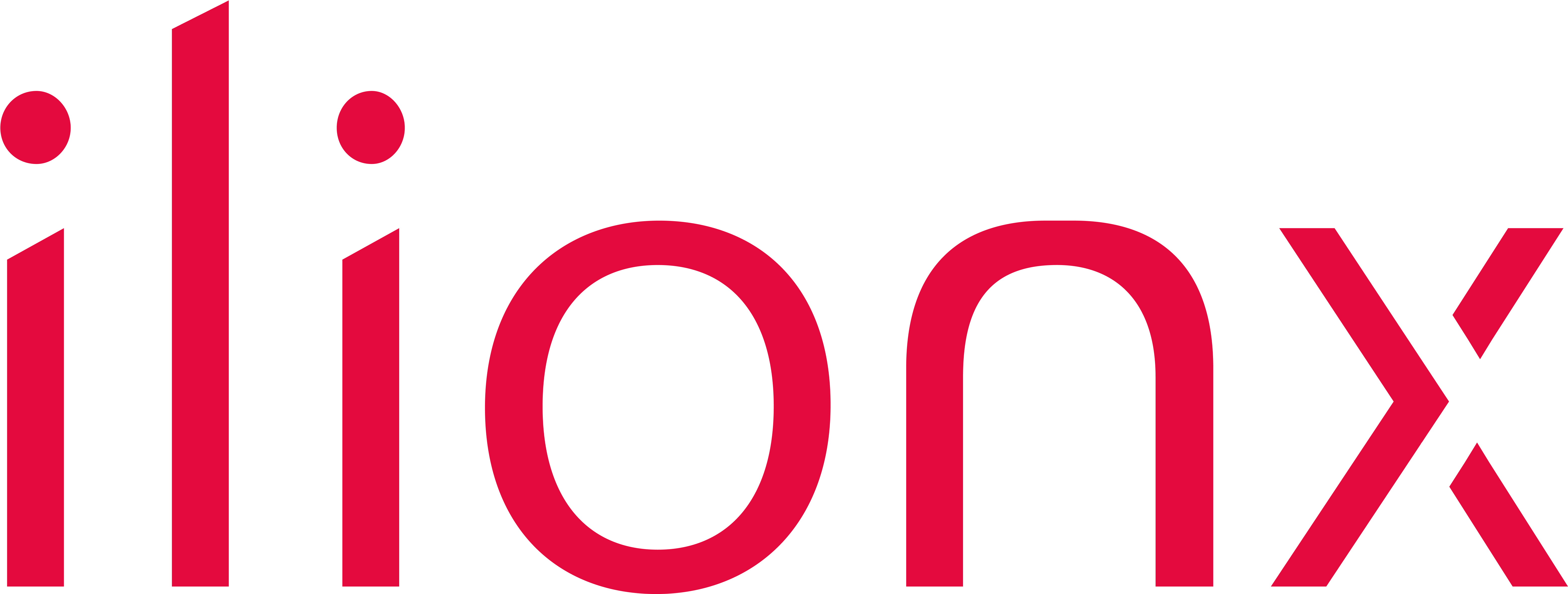 Ilionx